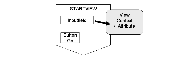 This graphic is explained in the accompanying text.