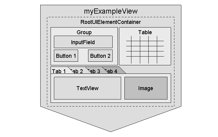 This graphic is explained in the accompanying text.