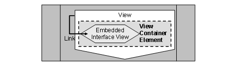 This graphic is explained in the accompanying text