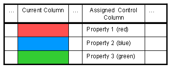 This graphic is explained in the accompanying text