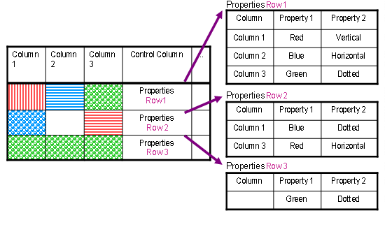 This graphic is explained in the accompanying text