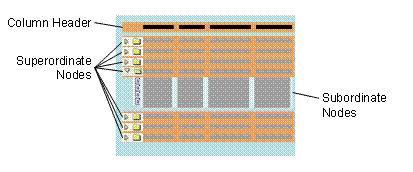 This graphic is explained in the accompanying text