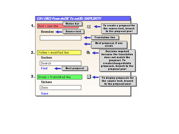 This graphic is explained in the accompanying text.