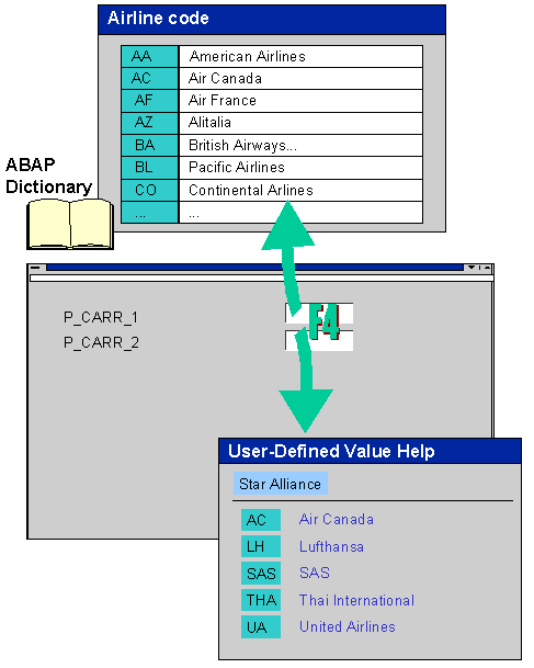 This graphic is explained in the accompanying text