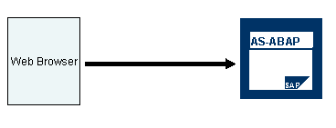 This graphic is explained in the accompanying text.