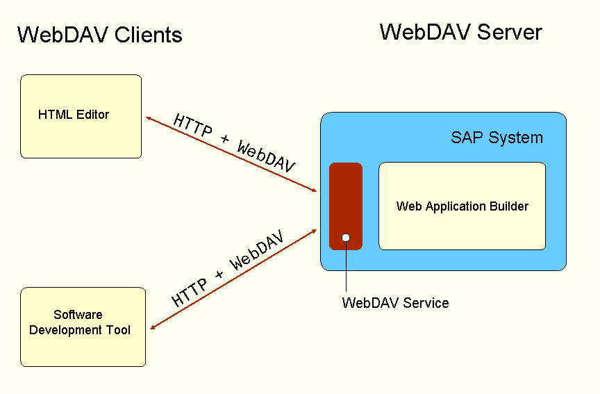 This graphic is explained in the accompanying text.