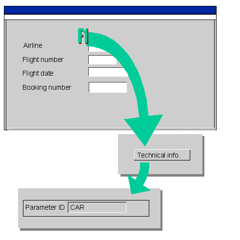 This graphic is explained in the accompanying text