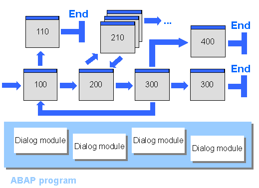 This graphic is explained in the accompanying text