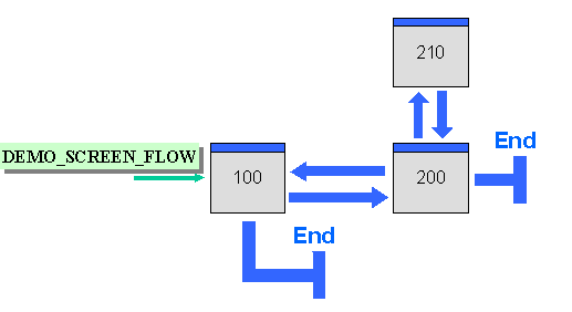 This graphic is explained in the accompanying text