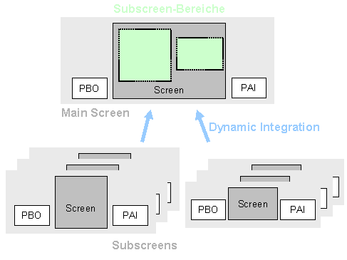This graphic is explained in the accompanying text