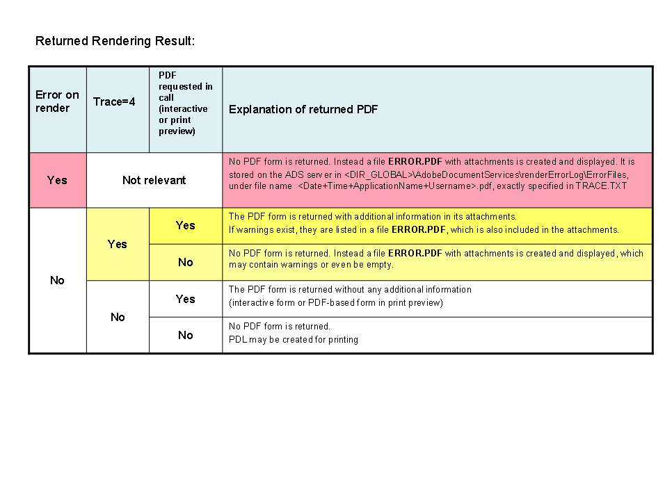 This graphic is explained in the accompanying text