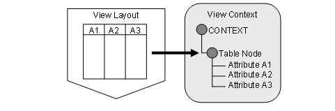 This graphic is explained in the accompanying text