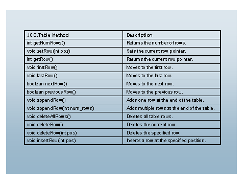 This graphic is explained in the accompanying text