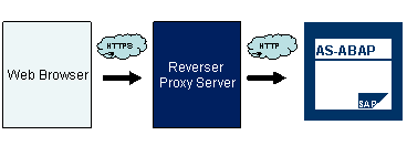 This graphic is explained in the accompanying text.