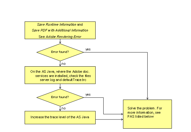 This graphic is explained in the accompanying text