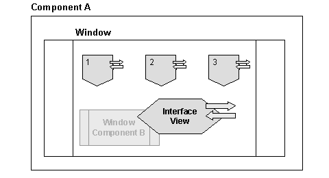 This graphic is explained in the accompanying text
