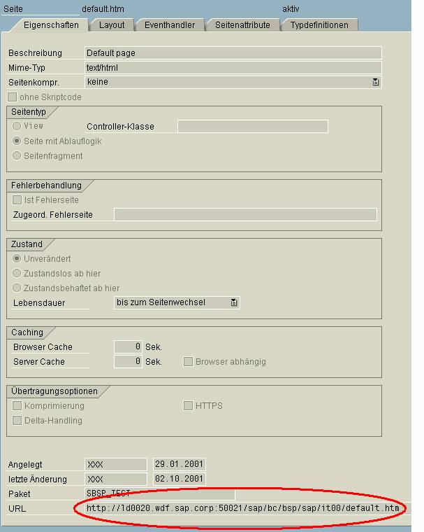 This graphic is explained in the accompanying text