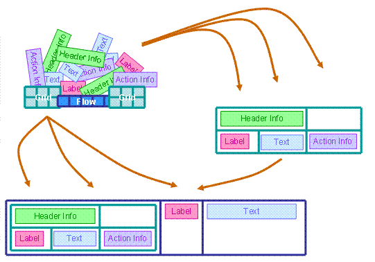 This graphic is explained in the accompanying text