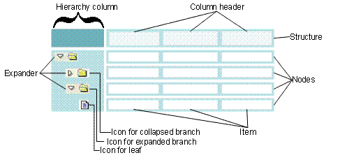 This graphic is explained in the accompanying text