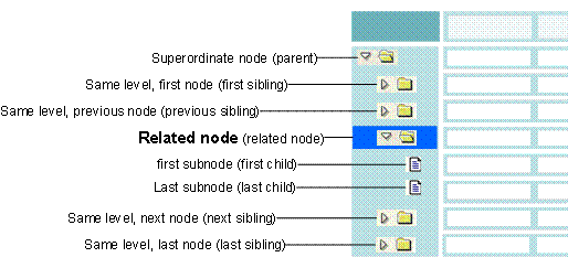 This graphic is explained in the accompanying text