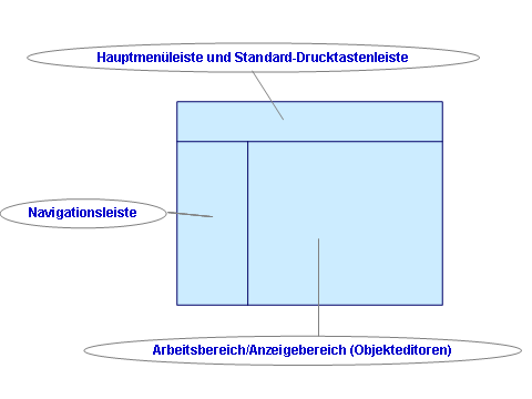 This graphic is explained in the accompanying text