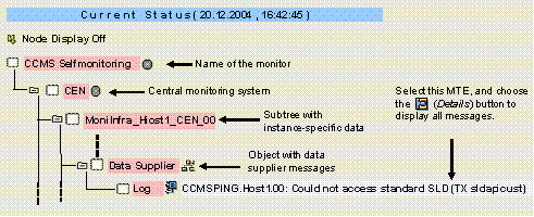 This graphic is explained in the accompanying text