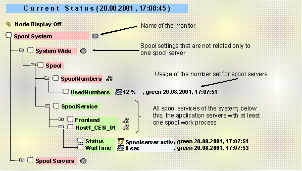 This graphic is explained in the accompanying text