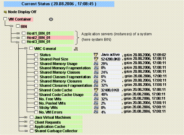 This graphic is explained in the accompanying text