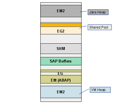 This graphic is explained in the accompanying text