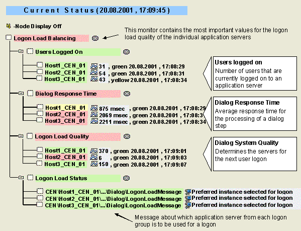 This graphic is explained in the accompanying text