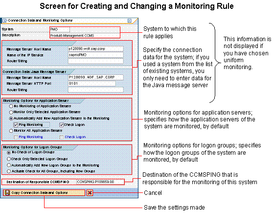 This graphic is explained in the accompanying text