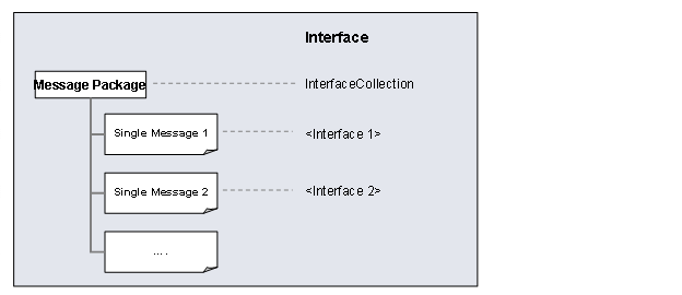 This graphic is explained in the accompanying text
