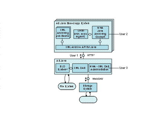 This graphic is explained in the accompanying text