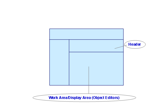 This graphic is explained in the accompanying text