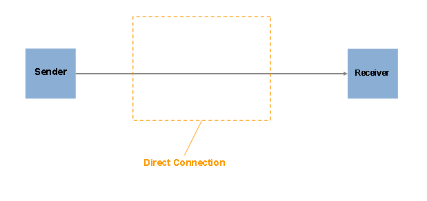 This graphic is explained in the accompanying text