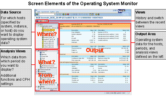 This graphic is explained in the accompanying text