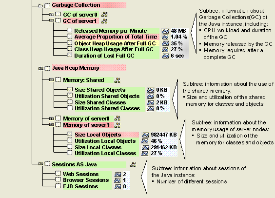 This graphic is explained in the accompanying text