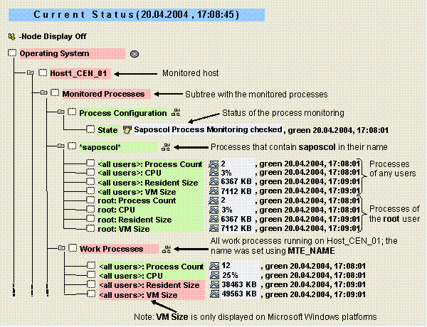 This graphic is explained in the accompanying text