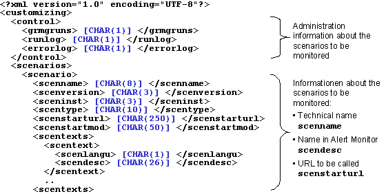 This graphic is explained in the accompanying text