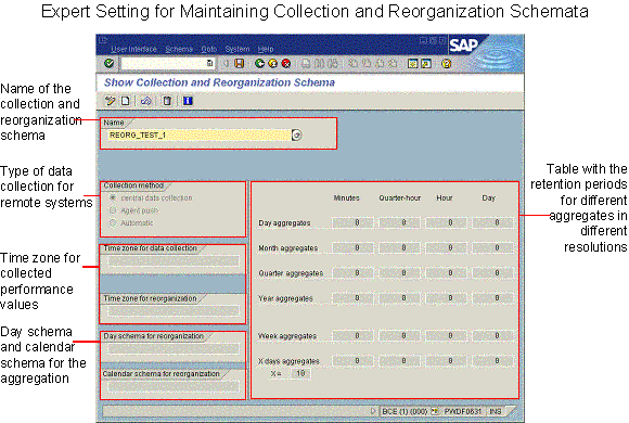 This graphic is explained in the accompanying text