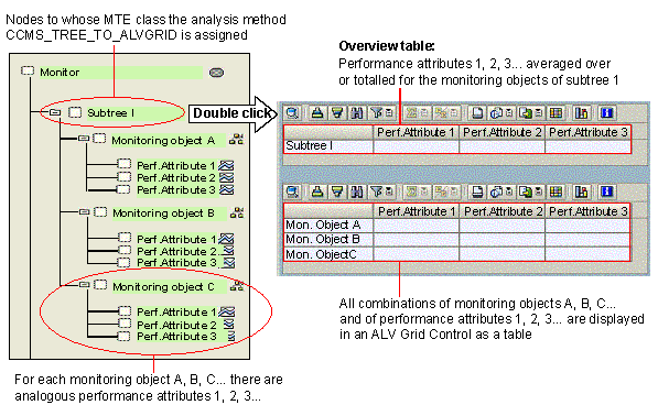 This graphic is explained in the accompanying text