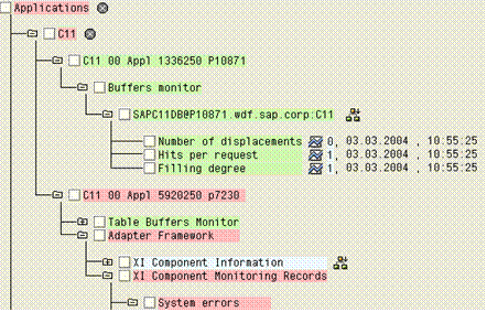 This graphic is explained in the accompanying text