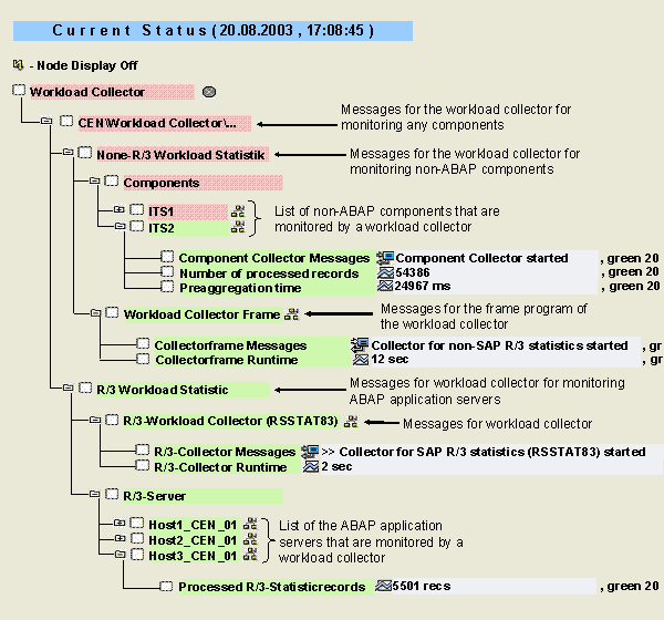 This graphic is explained in the accompanying text