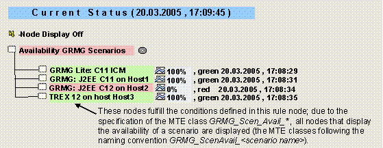 This graphic is explained in the accompanying text