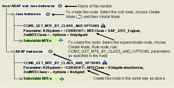 This graphic is explained in the accompanying text