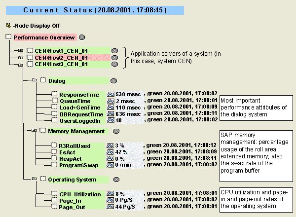 This graphic is explained in the accompanying text