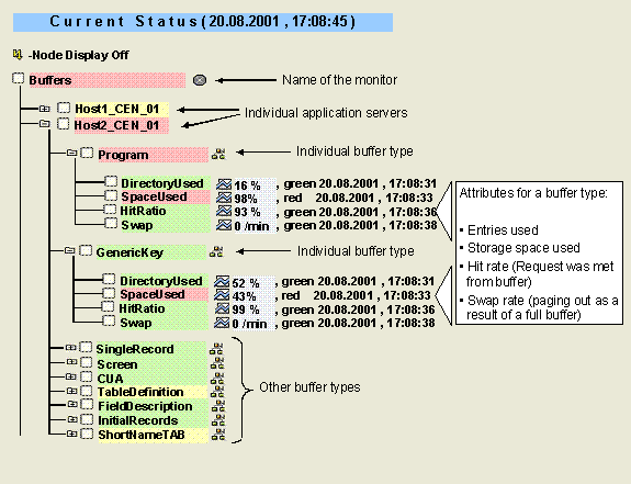 This graphic is explained in the accompanying text