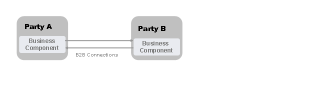 This graphic is explained in the accompanying text