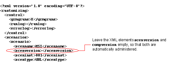 This graphic is explained in the accompanying text