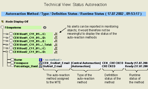 This graphic is explained in the accompanying text